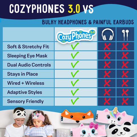 CozyPhones 3.0 Toddler & Kids Headband Headphones